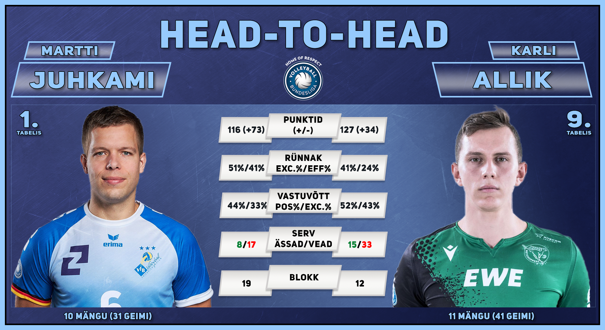 headtohead-9617844